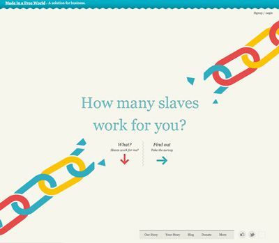 Slavery Footprint